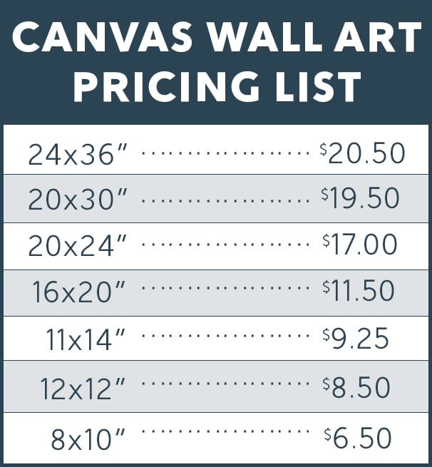 Wall Canvas | the Next Big Thing - teelaunch blog