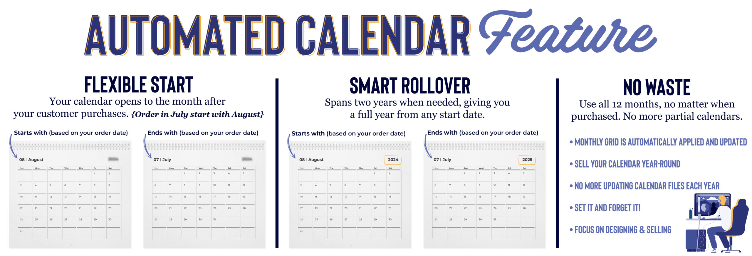 Your Year Starts Here With Automated Calendars