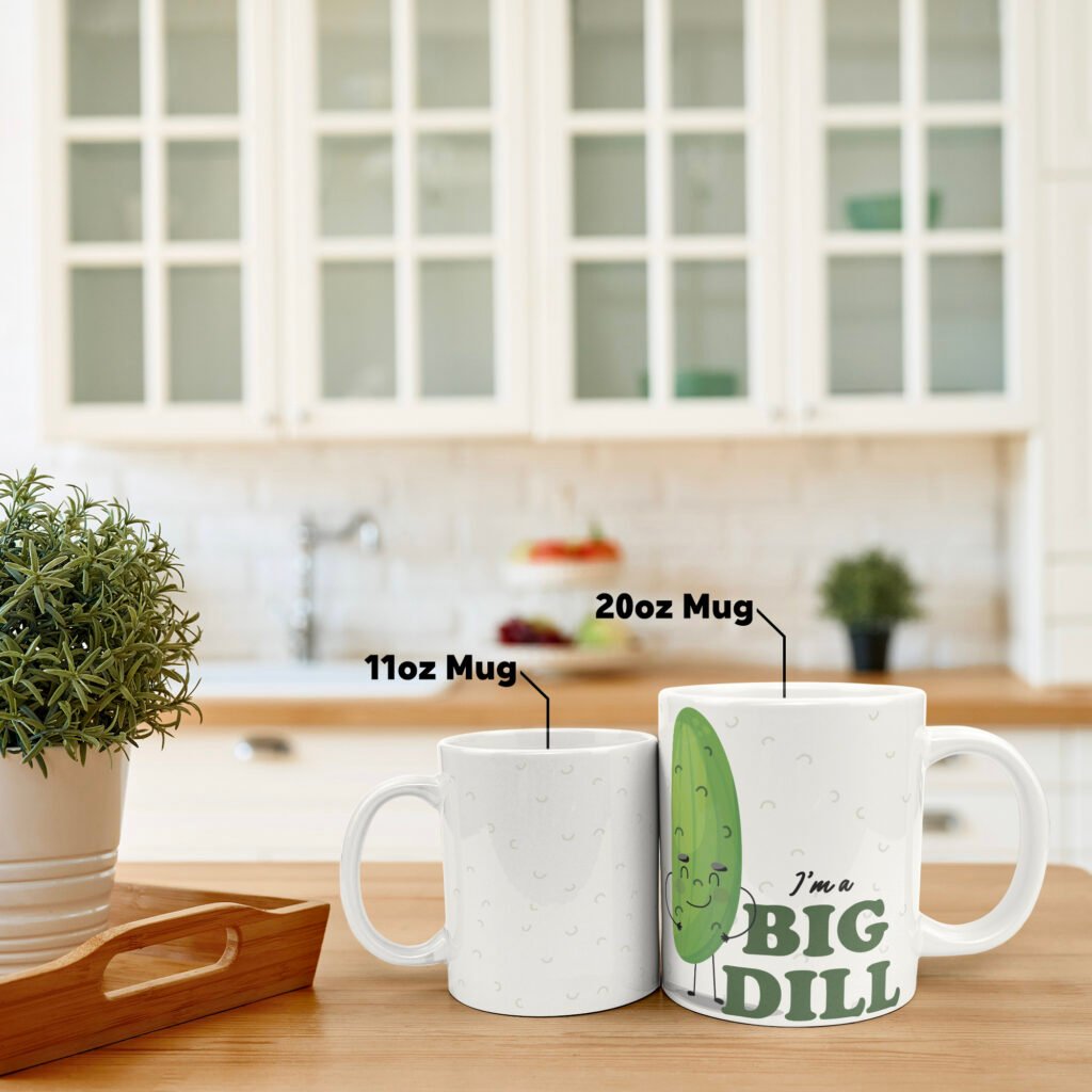 Is Your Store Set Up To Sell? Is Your Store Set Up To Sell?