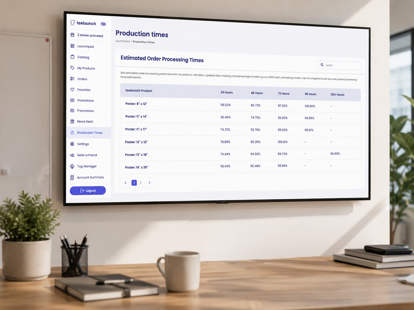 Introducing Launchpad: The New teelaunch dashboard For Print-on-demand Sellers 